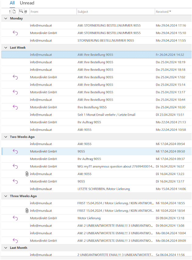 E-Mail Korrespondenz